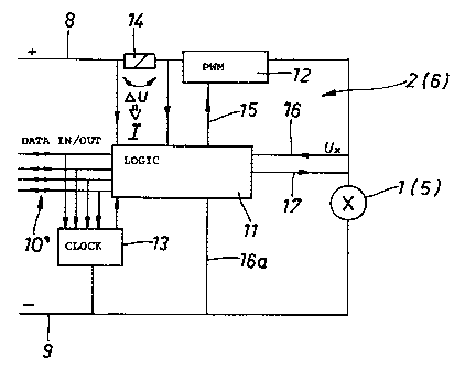 A single figure which represents the drawing illustrating the invention.